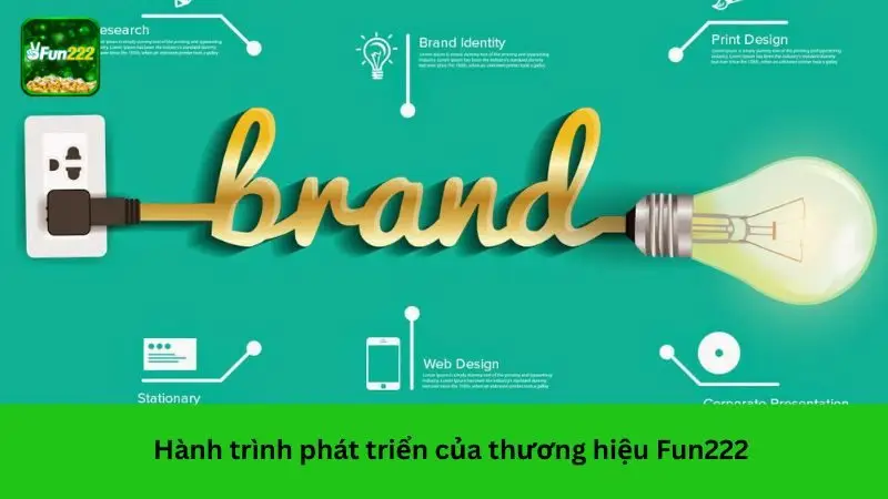 Hành trình phát triển của thương hiệu
